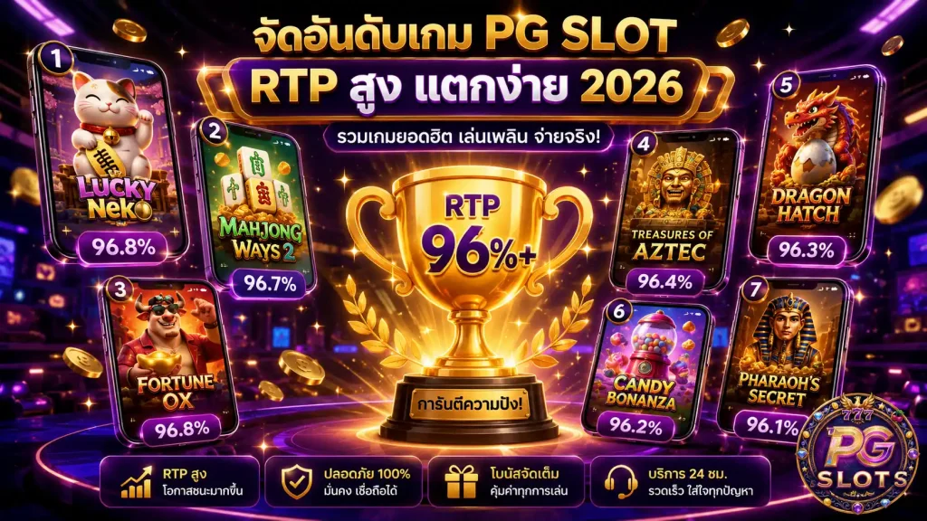 pg slot เกมไหน RTP สูง จัดอันดับ 7 เกม RTP 96%+ 2026