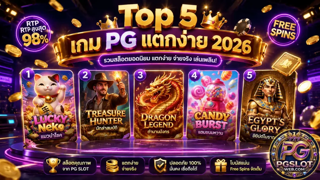 รีวิว pg slot แตกง่าย 5 เกม RTP สูง 2026